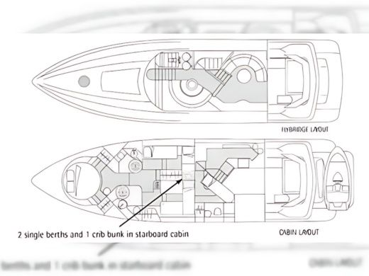Motor Yacht Sunseeker Manhattan 63 Boat layout