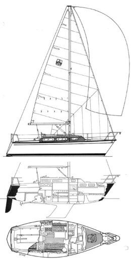 Sailboat Dufour Dufour 2800 boat plan
