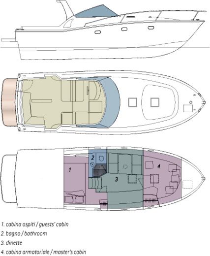 Motorboat Gagliotta Gagliardo 37 Planimetria della barca