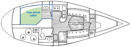 Sailboat Jeanneau Sun Shine 38 Planta da embarcação