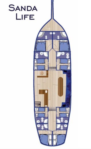 Gulet Custom 25m Boat layout