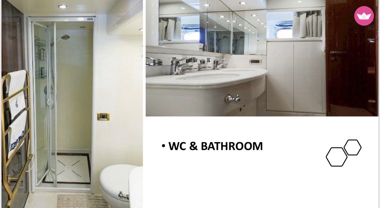 Yacht BLZ Yacht Bodrum WB56! BLZ Yacht Bodrum WB56! 2700cv 5