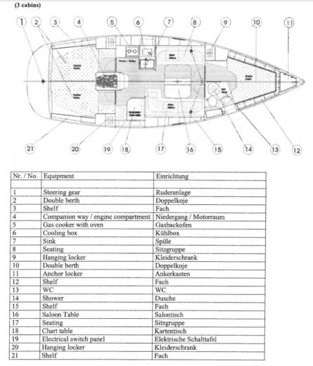 Sailboat Bavaria 37 Cruiser Plan du bateau