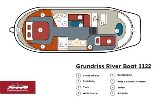 Houseboat Mortoyacht 12m Boot Grundriss