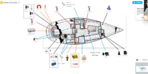 Sailboat Bénéteau First 305 GTE Plattegrond van de boot