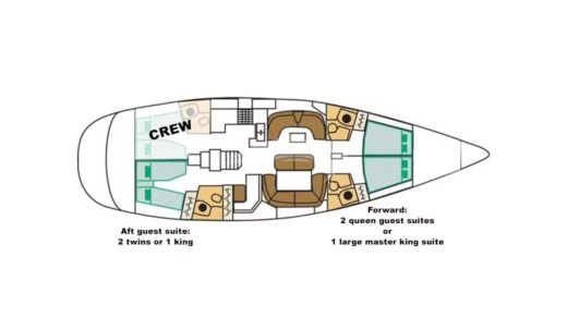 Sailboat Jeanneau 54DS Boat layout