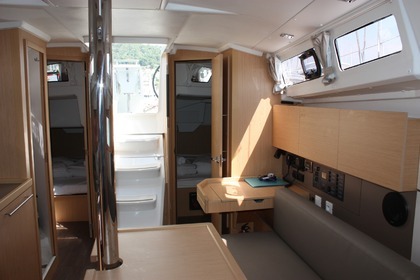 Żaglówka Beneteau Oceanis 35.1