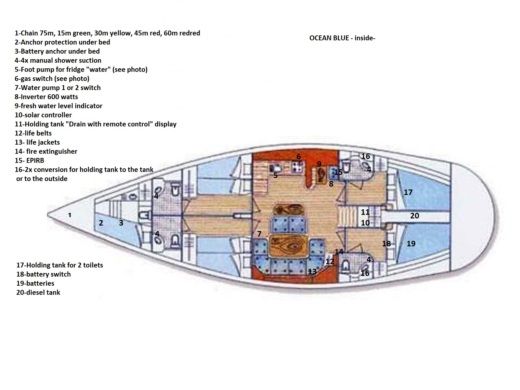 Sailboat Ocean Star Ocean Blue Boat layout