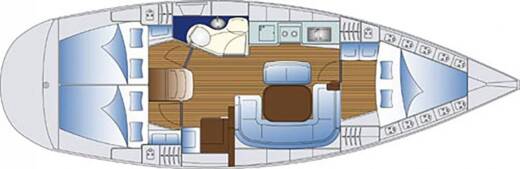 Sailboat Bavaria 2003 Boat design plan