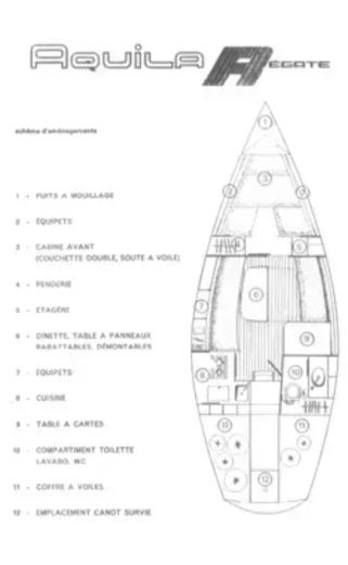 Sailboat Jeanneau Aquila Plan du bateau