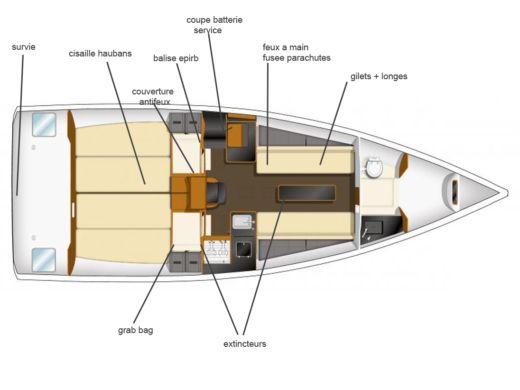 Sailboat Jeanneau sun fast 3200 Boat layout
