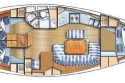 Break Free Sailing in Olhão