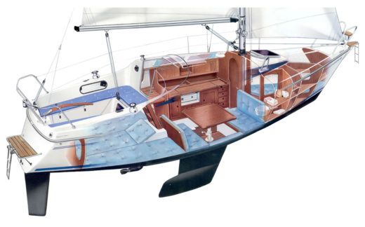 Sailboat Maxi Fenix 28 Boat layout