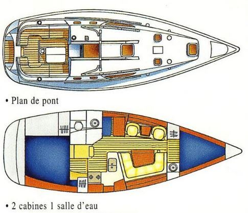 Sailboat Jeanneau Sun Odyssey 36.2 Plan du bateau