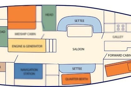 Family Charter - All inclusive