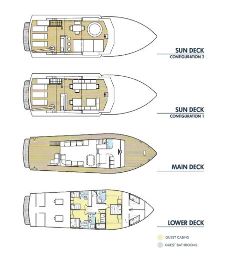 Motor Yacht Canados Canados 90' Plattegrond van de boot