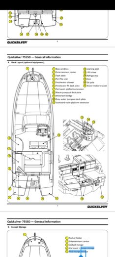 Motorboat Quicksilver Activ 755 Sundeck Σχέδιο κάτοψης σκάφους