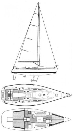 Sailboat Beneteau First 40.7 Planimetria della barca