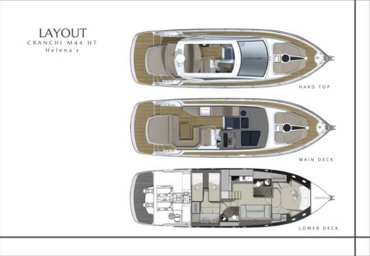 Motor Yacht Cranchi M44 Ht Plano del barco