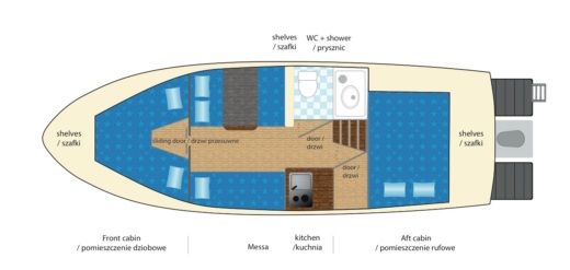 Houseboat Vistula Cruiser Vistula Cruiser 30 SE Planimetria della barca