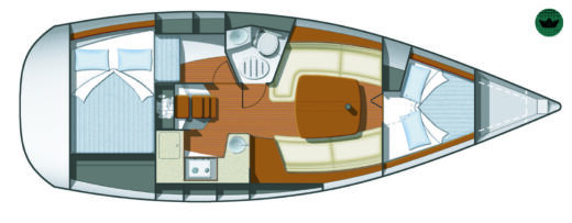 Sailboat Jeanneau Sun Odyssey 32I refit 2022 boat plan