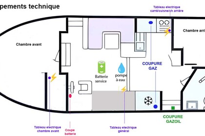 River boat without a license