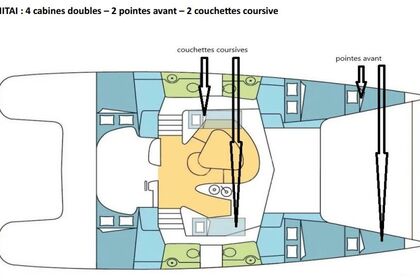 Rental Catamaran FOUNTAINE PAJOT BAHIA 46 Pape'ete