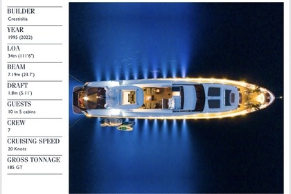 34m AX-Where the luxury meets the sea W49!
