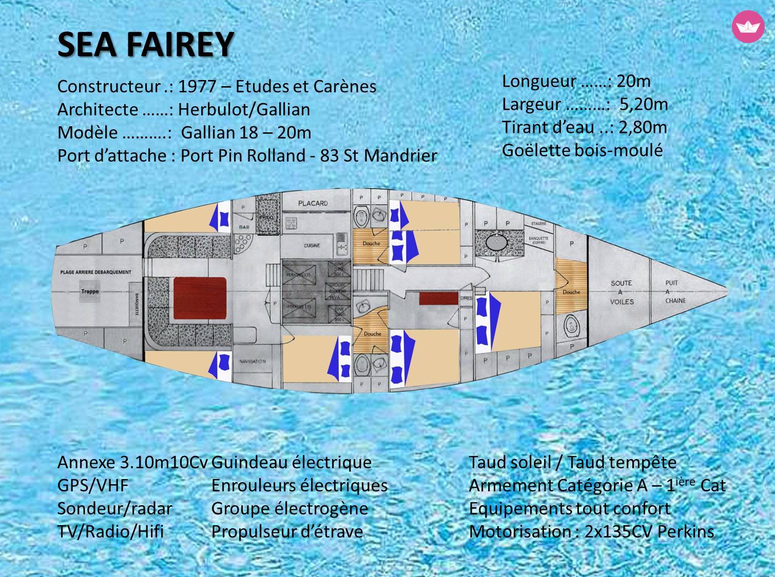 Etudes De Carènes Gallian 18 - 20M in Bonifacio for hire
