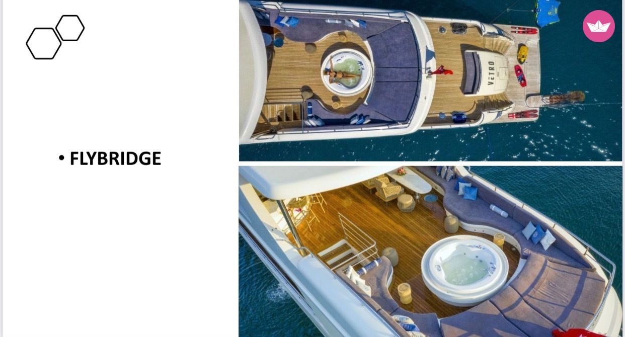 Yacht V SUPERYACHT WB53! V SUPERYACHT WB53! 2900cv 3