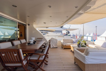 Miete Motorboot 2020 bandido Marmaris