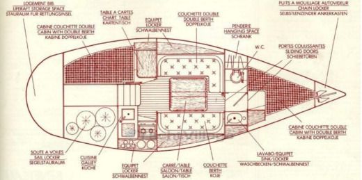 Sailboat Beneteau Beneteau First 30e Boat design plan