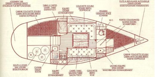 Sailboat Beneteau Beneteau First 30e Boat layout