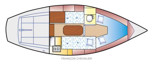 Sailboat Jeanneau Sangria boat plan