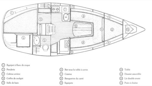 Sailboat Jeanneau Fantasia Plan du bateau