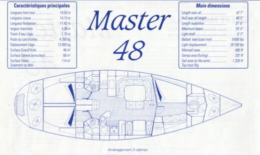 Sailboat Gib Sea 48 Master Planimetria della barca