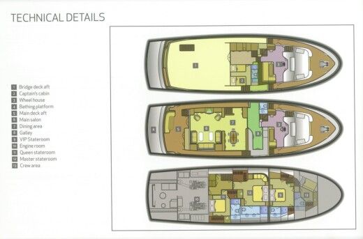 Motor Yacht Algar Construcoes de Lates LDA Algar Construcoes Planimetria della barca