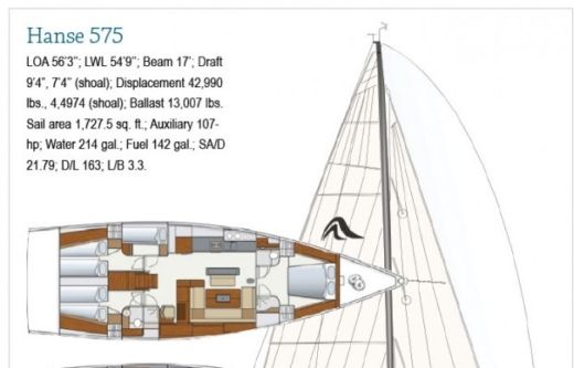 Sailboat Hanse Hanse 575 Plattegrond van de boot