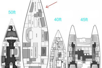 Family Charter - All inclusive