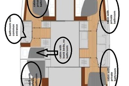 Hyra båt Katamaran Fountaine Pajot Fountaine Pajot Saona 47 (Quintet) - 5 + 1 cab. Biograd na Moru