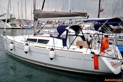 Czarter Jacht żaglowy Jeanneau Sun Odyssey 33i Gmina Izola