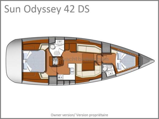 Sailboat Jeanneau Sun Odyssey 42 Plano del barco