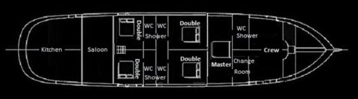 Gulet WHITE SOUL VIP Boot Grundriss