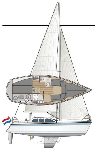 Sailboat Etap yachting Etap28i Plattegrond van de boot