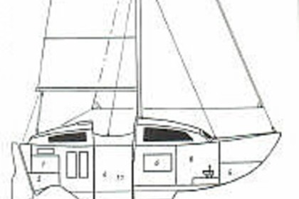 Location Catamaran Heavenly Twins 27 Roscoff