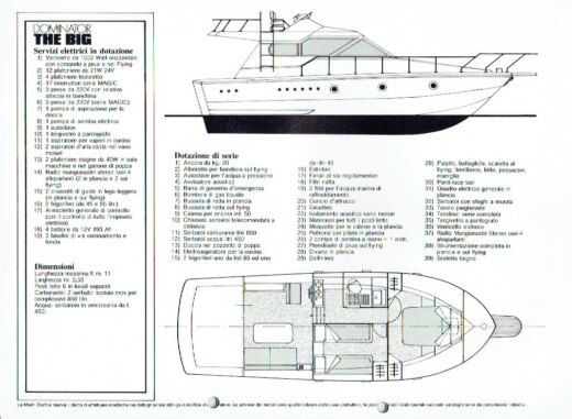 Motorboat mochi mochi 35 boat plan