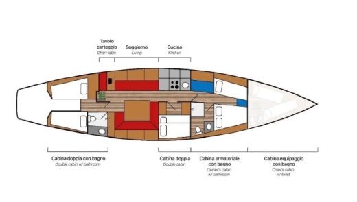 Sailboat Carlini Sciarelli Boat design plan