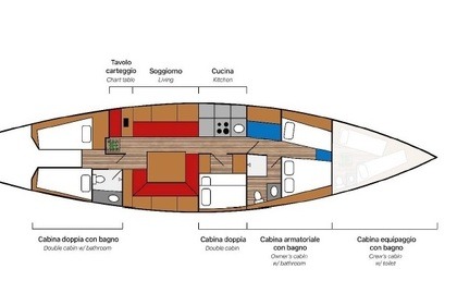 Clan II - Esperienza emozionale a contatto con la natura incontaminata.