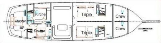 Gulet Custom Ketch boat plan