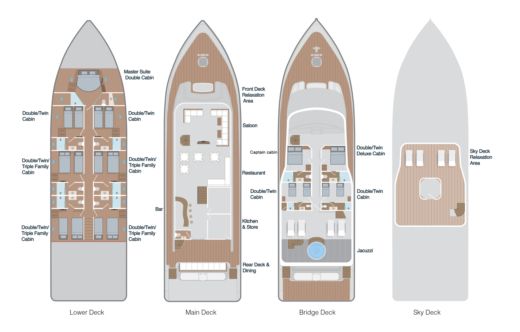 Motor Yacht Custom Made 34M Boat layout